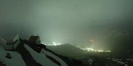 Weisshorn