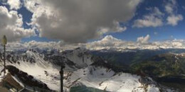 Parpaner Rothorn